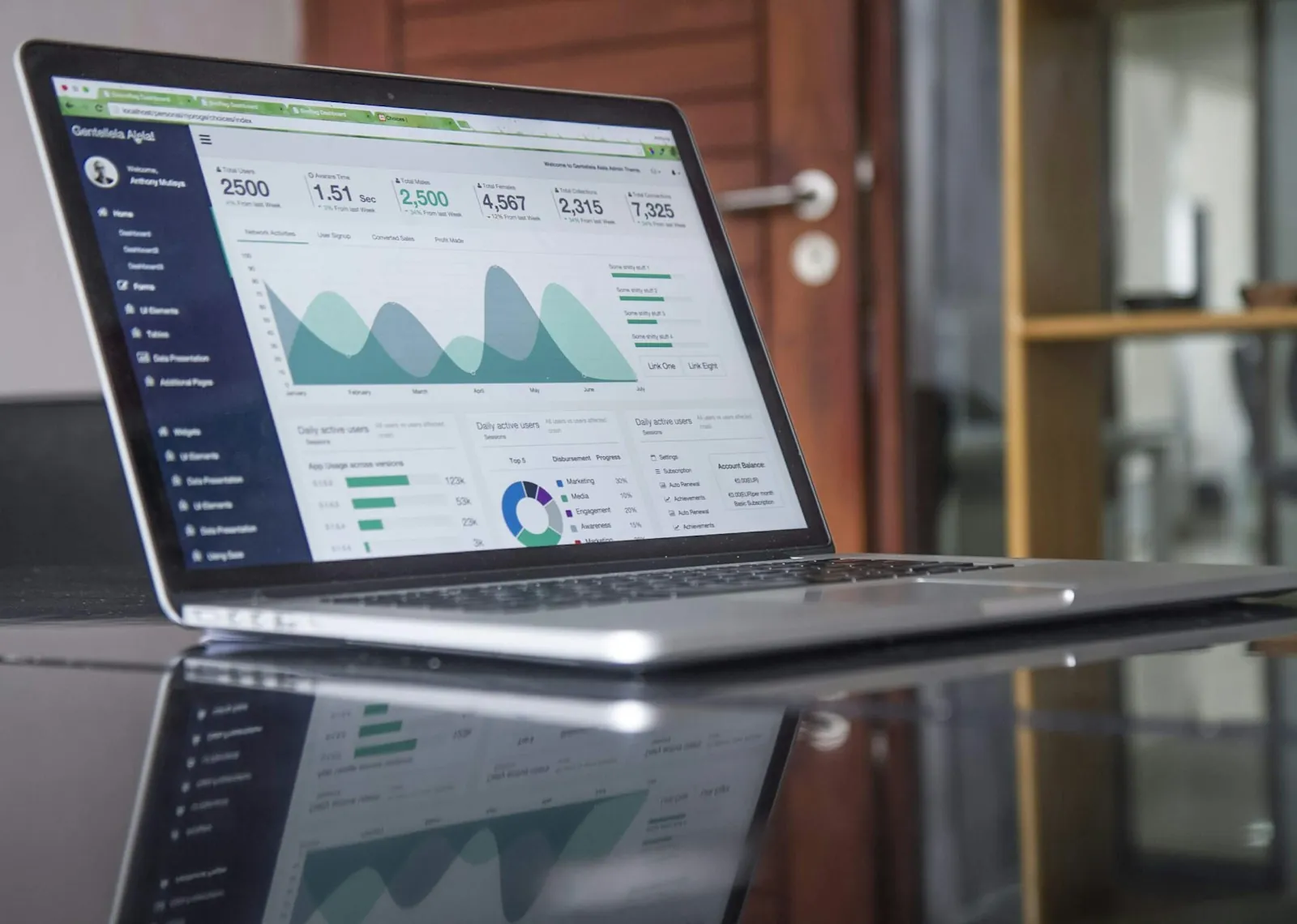 Interface analytics et optimisation web